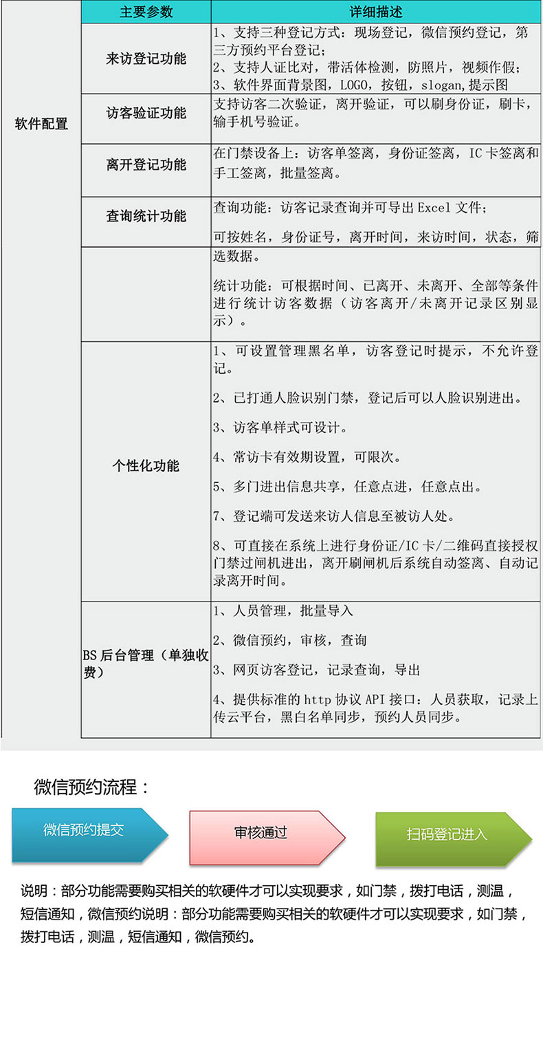 MC-FB215訪客機(jī)拉頁(yè)8.jpg